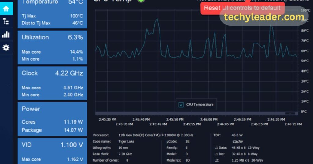 Cputin Core Temperature: Maintain Control Over Your Processor!