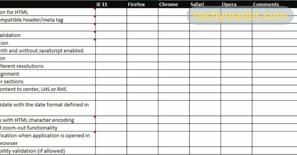 Compatibility Checklists