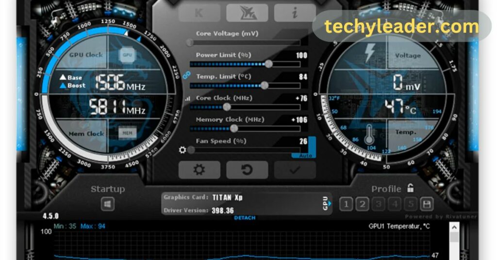 Factors Influencing Good GPU Clock Speed