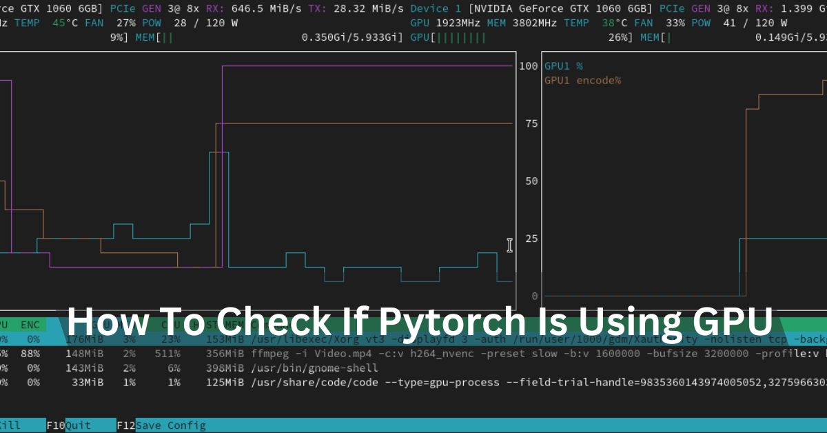 How To Check If Pytorch Is Using GPU