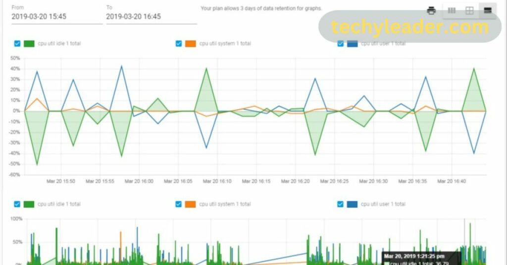 Tips for Monitoring CPU Usage Effectively